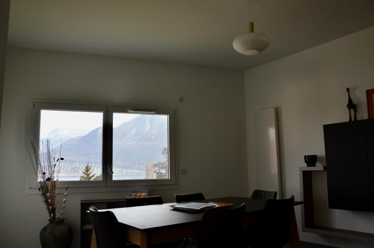 View Point Tresum Annecy